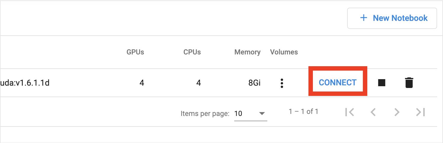 Setting up Jupyter Notebook environment using Kubeflow | KakaoCloud Docs